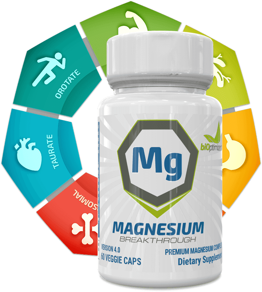 BiOptimizers Magnesium